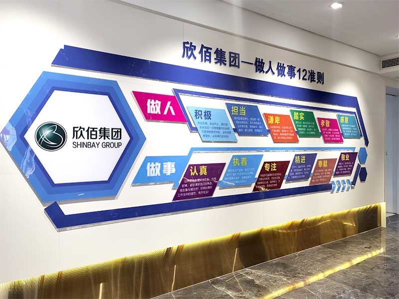 企业环境 企业环境
